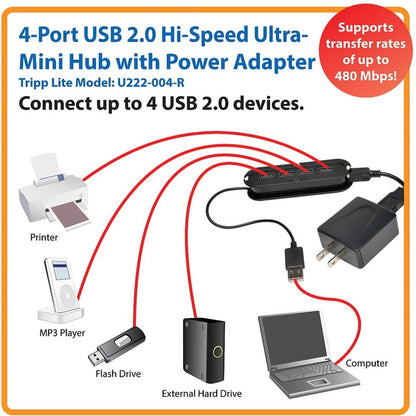 Tripp Lite 4-Port USB 2.0 Hi-Speed Ultra-Mini Hub with Power Adapter U222-004-R