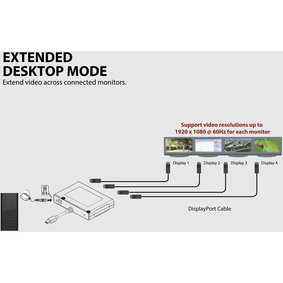 Hub MST Mini DisplayPort 1.2 vers DisplayPort à 4 ports Tripp Lite par Eaton B155-004-DP-V2 B155-004-DP-V2