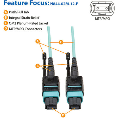 Tripp Lite by Eaton 2 Meter MTP / MPO Patch Cable, 12 Fiber, 40GbE Aqua OM3 Plenum N844-02M-12-P