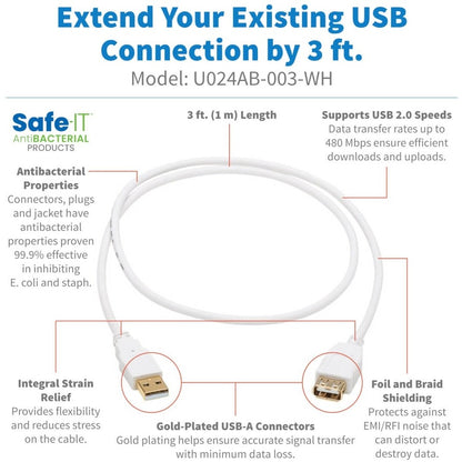 Câble d'extension antibactérien Tripp Lite Safe-IT USB-A (M/F), USB 2.0, blanc, 3 pi. U024AB-003-WH