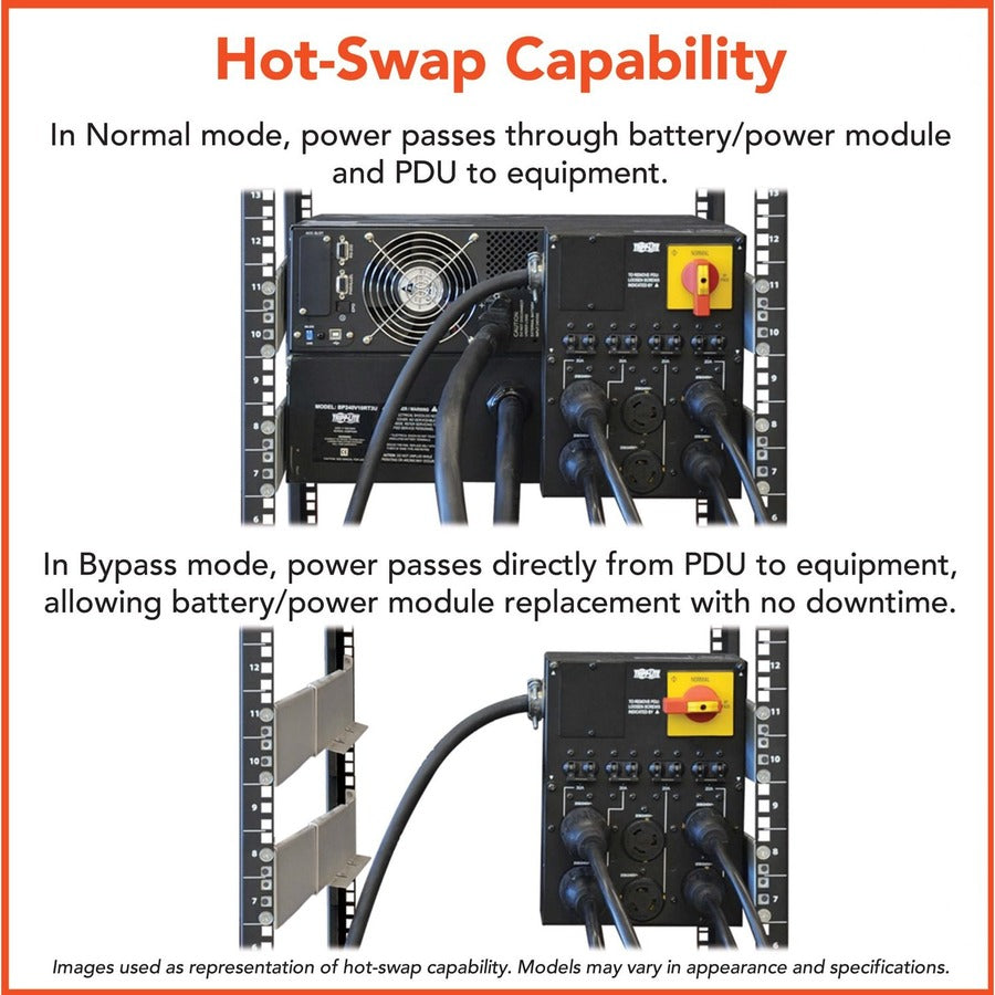 Tripp Lite SmartOnline 10000VA Rack-mountable/Tower UPS with Two Step-down Transformers SU10000RT3U2TF