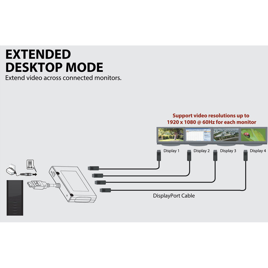 Hub de transport multiflux (MST) DisplayPort 1.2 à 4 ports Tripp Lite par Eaton, 3840 x 2160 (4K x 2K) UHD B156-004-V2