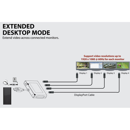Hub de transport multiflux (MST) DisplayPort 1.2 à 4 ports Tripp Lite par Eaton, 3840 x 2160 (4K x 2K) UHD B156-004-V2
