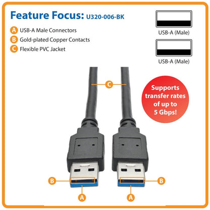Câble USB 3.0 SuperSpeed ​​A/A Tripp Lite par Eaton (M/M), noir, 1,8 m U320-006-BK