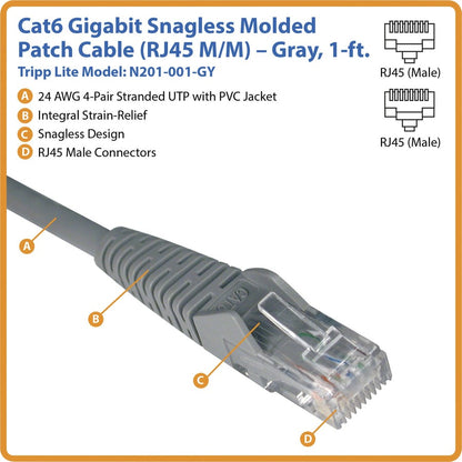 Tripp Lite Cat6 UTP Patch Cable N201-001-GY