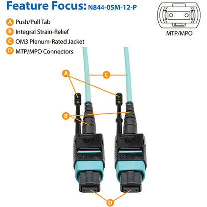 Tripp Lite by Eaton 5 Meter MTP / MPO Patch Cable, 12 Fiber, 40GbE Aqua OM3 Plenum N844-05M-12-P