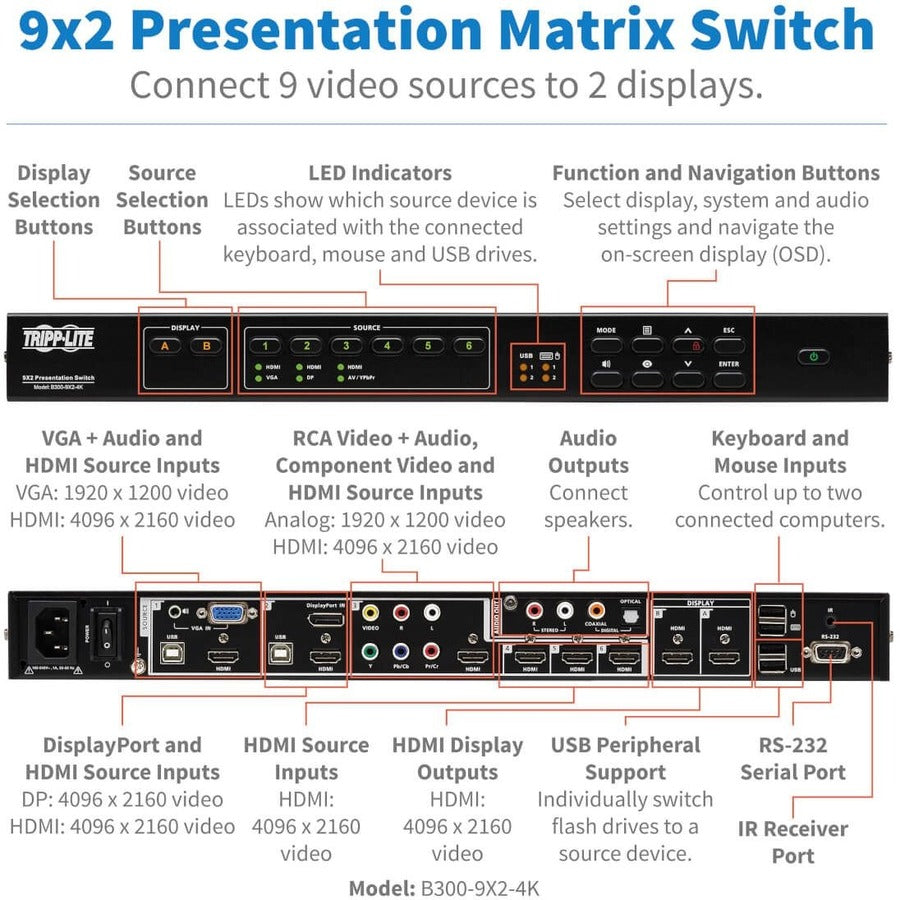 Tripp Lite by Eaton B300-9X2-4K Multi-Format Matrix Switch/Splitter B300-9X2-4K