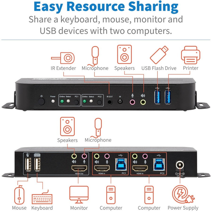 Commutateur KVM HDMI/USB à 2 ports Tripp Lite par Eaton B005-HUA2-K B005-HUA2-K