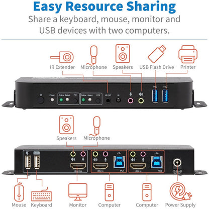 Commutateur KVM HDMI/USB à 2 ports Tripp Lite par Eaton B005-HUA2-K B005-HUA2-K