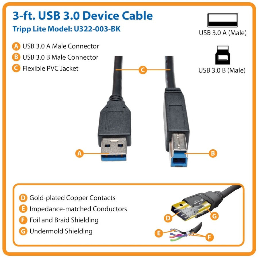 Câble USB 3.0 SuperSpeed ​​pour appareil Tripp Lite par Eaton (AB M/M) noir, 3 pi U322-003-BK