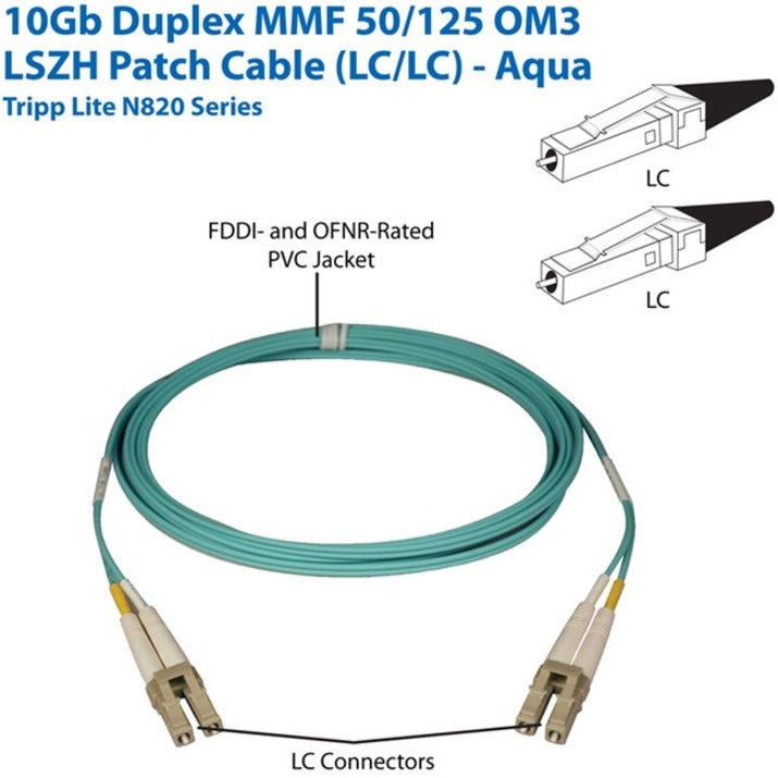 Tripp Lite 10Gb Aqua Duplex Multimode 50/125 Fiber Patch Cable N820-10M