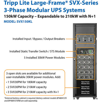 Onduleur tour 150 kVA Tripp Lite par Eaton SmartOnline SVX SVX150KL SVX150KL