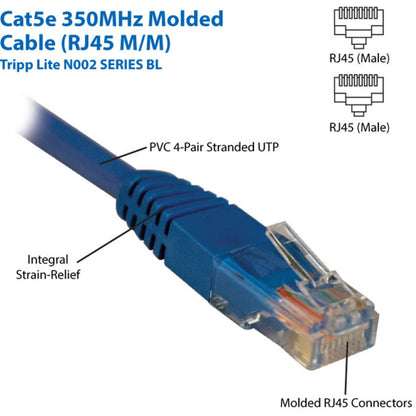 Tripp Lite Cat5e UTP Patch Cable N002-002-BL