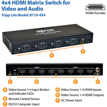 Commutateur matriciel vidéo HDMI haute vitesse Tripp Lite par Eaton 4x4 avec audio 1920x1200 à 60 Hz / 1080p B119-4X4