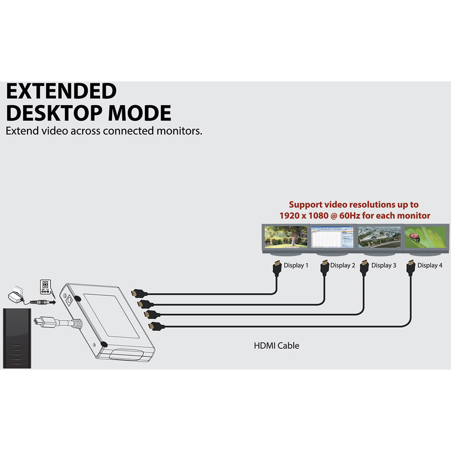 Hub MST Mini DisplayPort 1.2 vers HDMI à 4 ports Tripp Lite par Eaton B155-004-HD-V2 B155-004-HD-V2