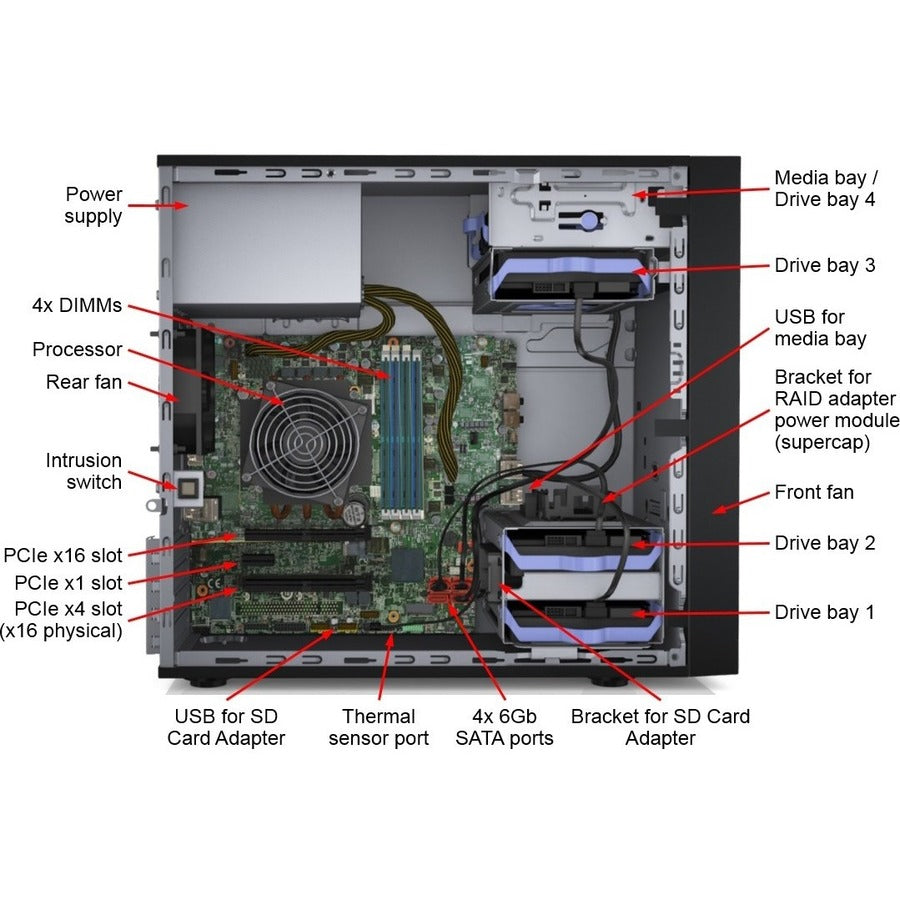 Lenovo ThinkSystem ST50 7Y48A02MNA 4U Tower Server - 1 x Intel Xeon E-2224G 3.50 GHz - 8 GB RAM - Serial ATA/600 Controller 7Y48A02MNA