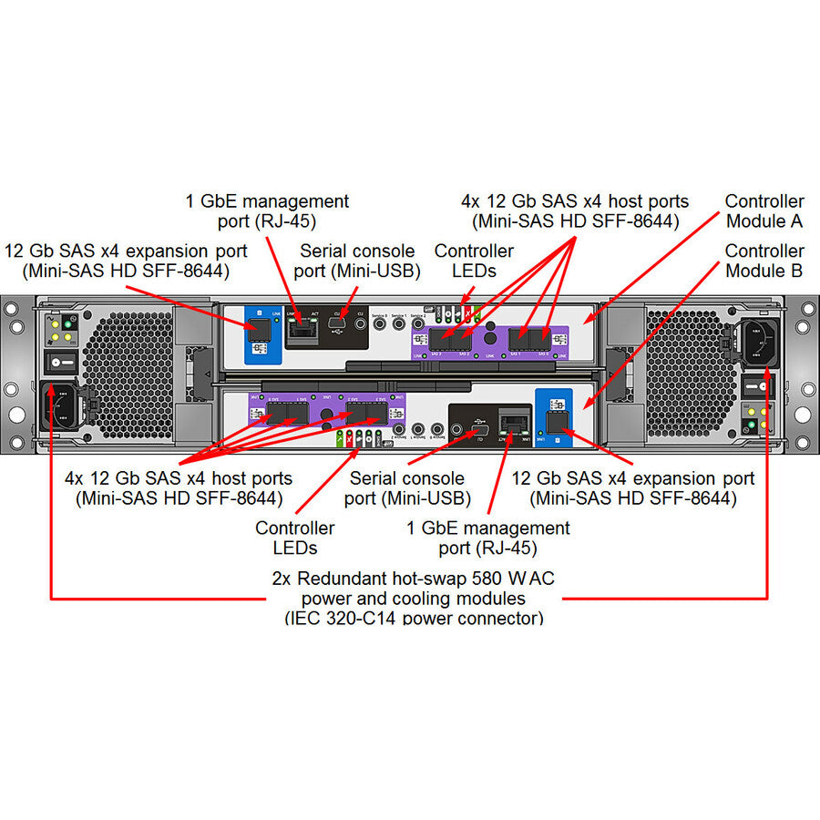Lenovo ThinkSystem DS4200 SFF FC/iSCSI Dual Controller Unit (US English Documentation) 4617A11