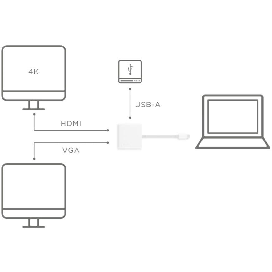Concentrateur de voyage 3 en 1 Lenovo USB-C, HDMI 4K, VGA, USB 3.0, Plug and Play simple GX90T33021