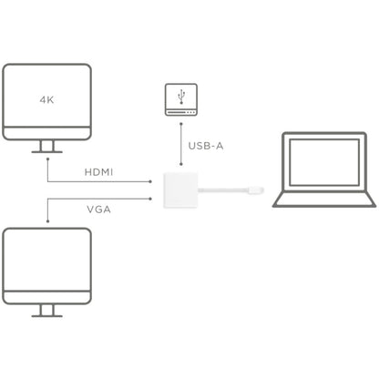 Concentrateur de voyage 3 en 1 Lenovo USB-C, HDMI 4K, VGA, USB 3.0, Plug and Play simple GX90T33021