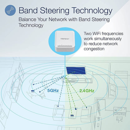 TRENDnet AC1200 WiFi EasyMesh Remote Node, utilitaire de configuration basé sur une application, itinérance WiFi transparente, formation de faisceaux, prend en charge les appareils 2,4 GHz et 5 GHz, TEW-832MDR, blanc TEW-832MDR
