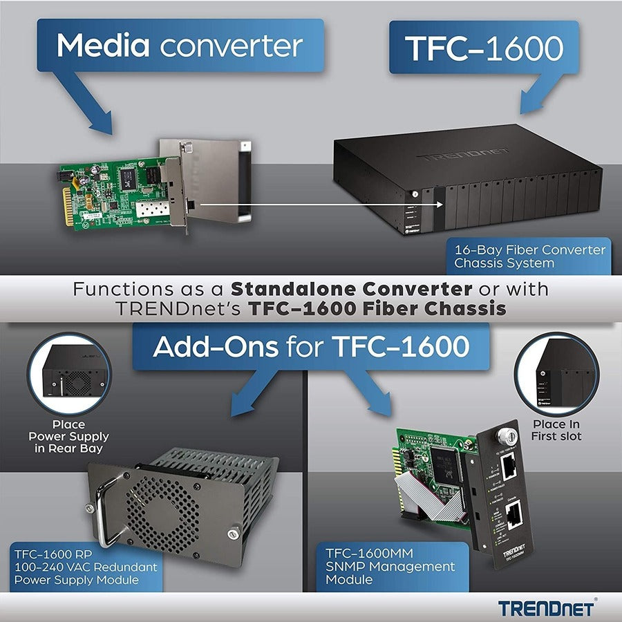 TRENDnet Intelligent 100Base-TX to 100Base-FX Dual Wavelength Single Mode SC Fiber Media Converter (40 km / 24.9 miles); RJ-45 port; Fiber to Ethernet Converter; Lifetime Protection; TFC-110S40D5i TFC-110S40D5i