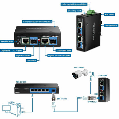 Convertisseur de média industriel TRENDnet 2 ports SFP vers Gigabit PoE++ TI-BF22SFP