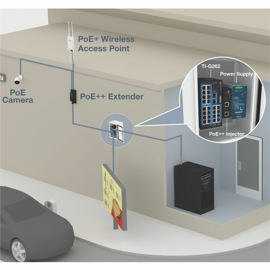 Commutateur industriel renforcé Gigabit DIN-Rail à 26 ports TRENDnet TI-G262