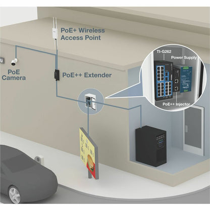 Commutateur industriel renforcé Gigabit DIN-Rail à 26 ports TRENDnet TI-G262