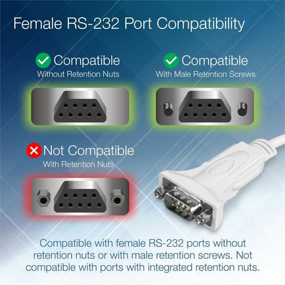 TRENDnet 10 Ft. USB to Serial Converter TU-S910