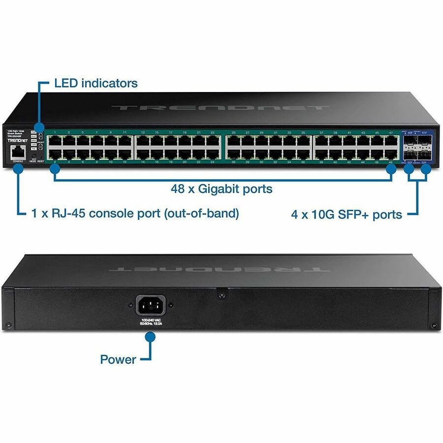 Commutateur Ethernet Web Smart TPE-3524SF de TRENDnet TPE-3524SF