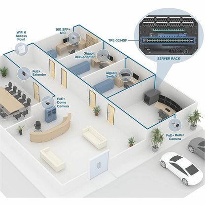 Commutateur Ethernet Web Smart TPE-3524SF de TRENDnet TPE-3524SF