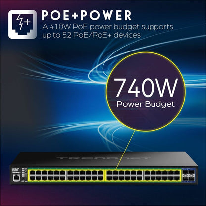 Commutateur Ethernet Web Smart TPE-3524SF de TRENDnet TPE-3524SF