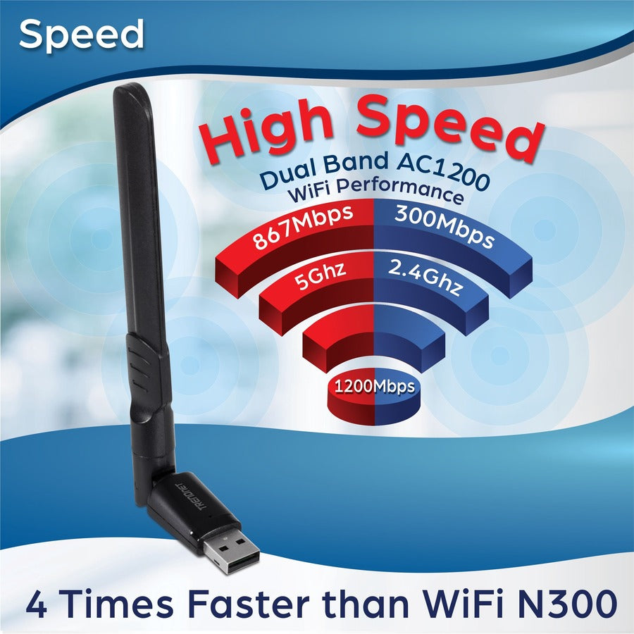 Adaptateur Wi-Fi TRENDnet TEW-805UBH IEEE 802.11ac - Conforme TAA TEW-805UBH