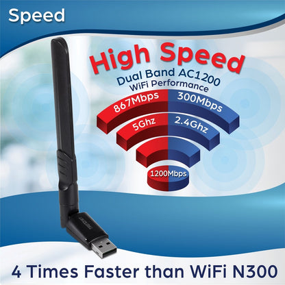 Adaptateur Wi-Fi TRENDnet TEW-805UBH IEEE 802.11ac - Conforme TAA TEW-805UBH