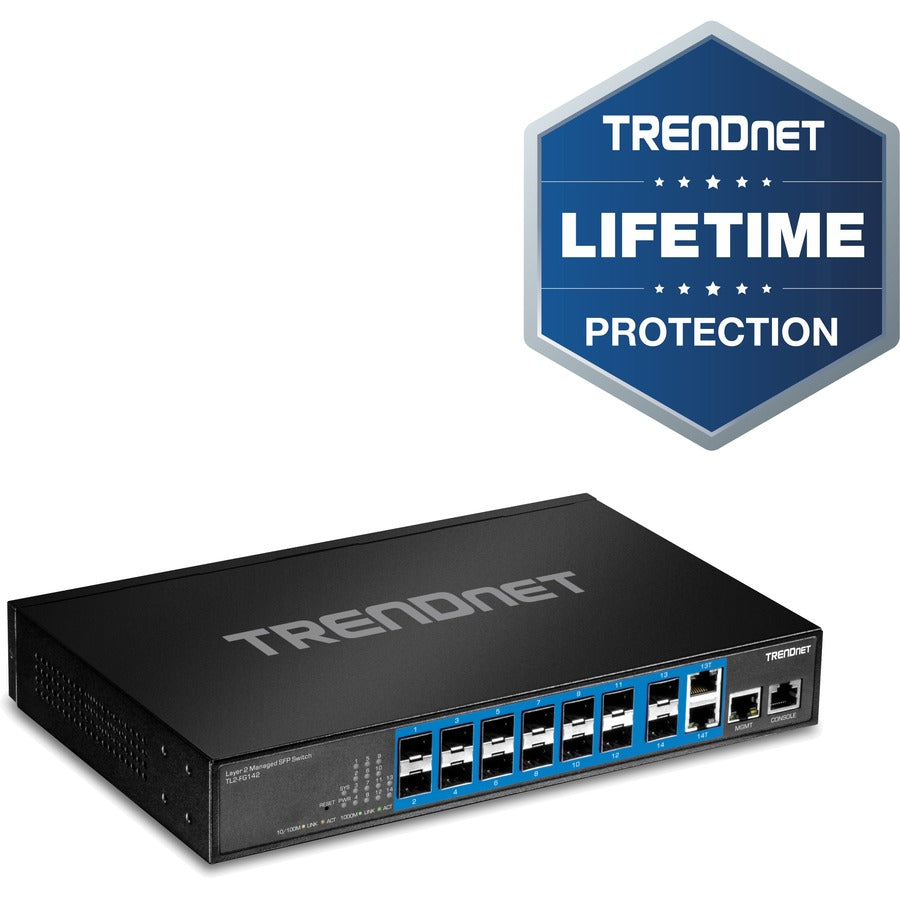 Commutateur SFP Gigabit Layer 2 géré à 14 ports TRENDnet ; TL2-FG142 ; 2 ports Gigabit RJ-45 partagés ; 12 emplacements SFP 100/1000 Mbps ; capacité de commutation 28 Gbps ; VLAN ; QoS ; LACP ; prise en charge IPv6 ; protection à vie TL2-FG142