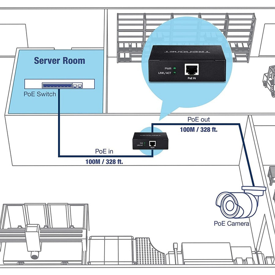 Répéteur/amplificateur Gigabit PoE+ TRENDnet, 1 port d'entrée Gigabit PoE+, 1 port de sortie Gigabit PoE, s'étend sur 100 m pour une distance totale jusqu'à 200 m (656 pi), prend en charge PoE (15,4 W) et PoE+ (30 W), noir, TPE-E100 TPE-E100