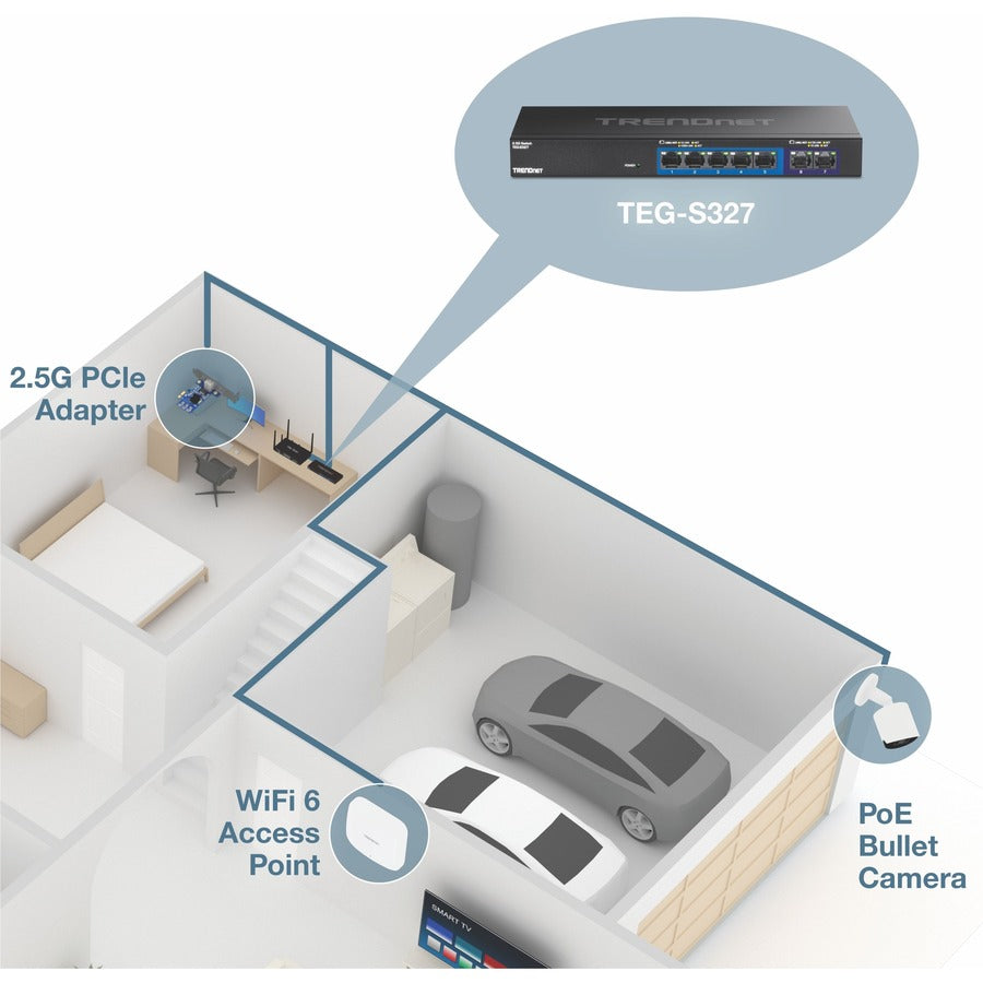 Commutateur multi-Gig à 7 ports TRENDnet TEG-S327