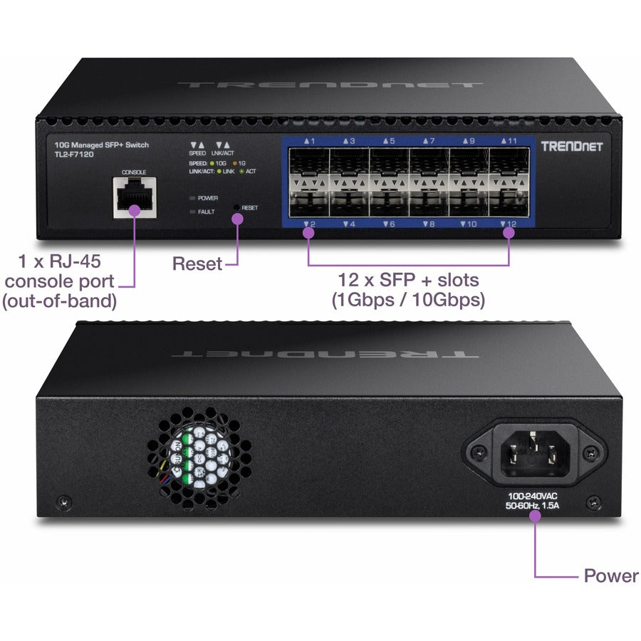 TRENDnet 12-Port 10G Layer 2 Managed SFP+ Switch TL2-F7120