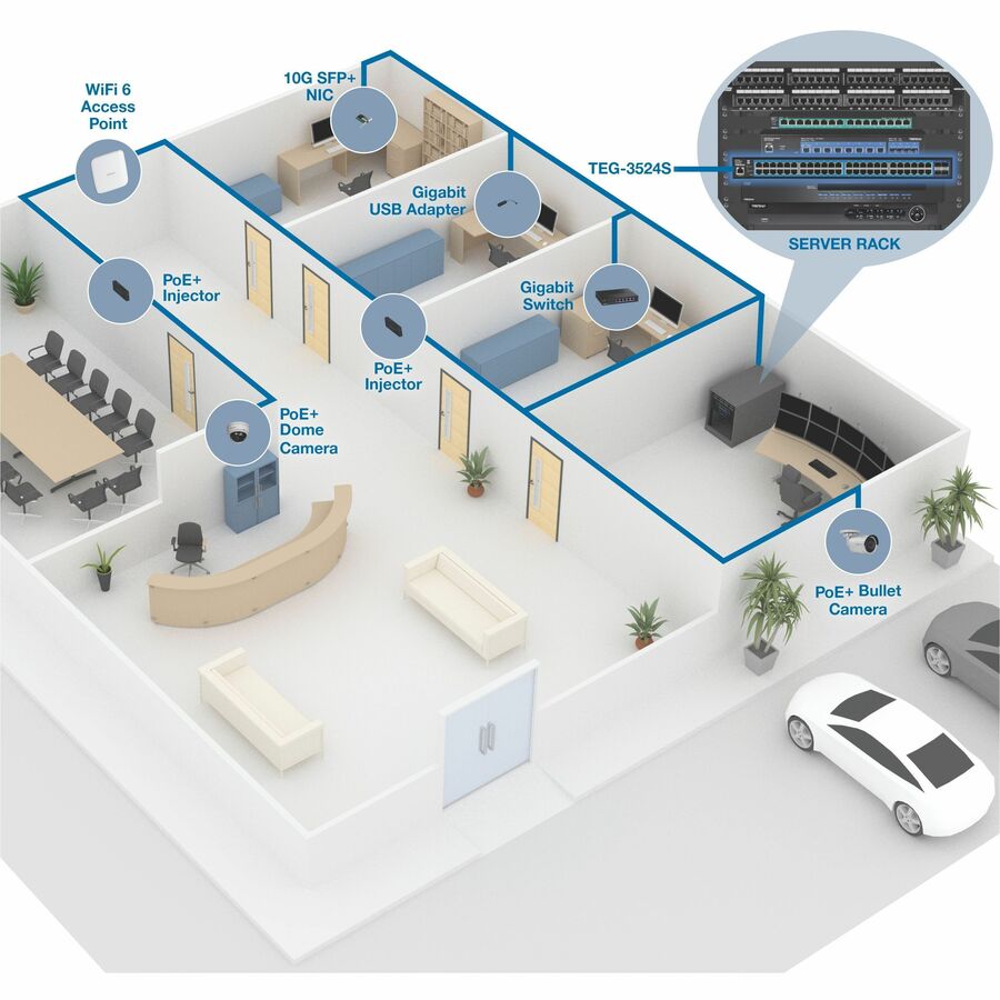 Commutateur Web intelligent Gigabit à 52 ports TRENDnet avec ports SFP+ 10G TEG-3524S