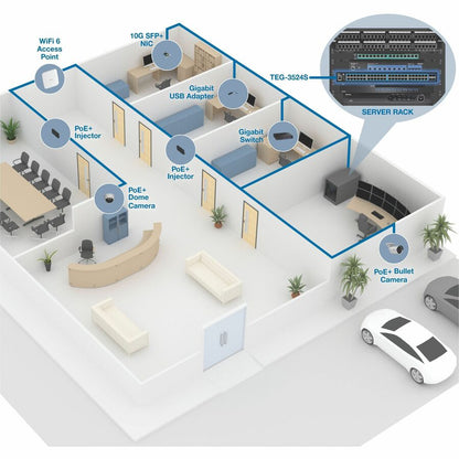 Commutateur Web intelligent Gigabit à 52 ports TRENDnet avec ports SFP+ 10G TEG-3524S