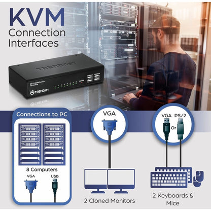 Commutateur KVM CAT5 à 8 ports TRENDnet, câbles CAT5 jusqu'à 30 m, USB, PS/2, touches de raccourci, VGA, double console, TK-CAT508 TK-CAT508