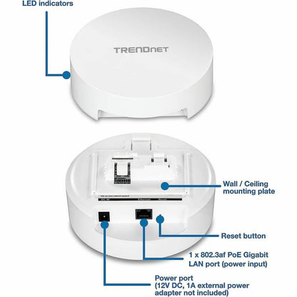 Point d'accès sans fil double bande TRENDnet IEEE 802.11 a/b/g/n/ac 1,27 Gbit/s - Intérieur TEW-823DAP