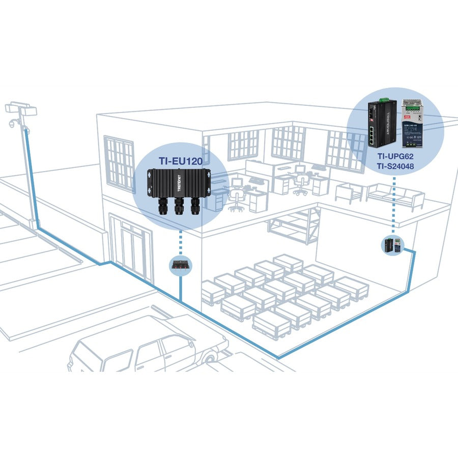 TRENDnet Extendeur UPoE Gigabit industriel extérieur à 2 ports, s'étend sur 100 m - Distance totale jusqu'à 200 m (656'), prend en charge PoE (15,4 W), PoE+ (30 W), UPoE (60 W), boîtier IP67, TI-EU120 TI-EU120