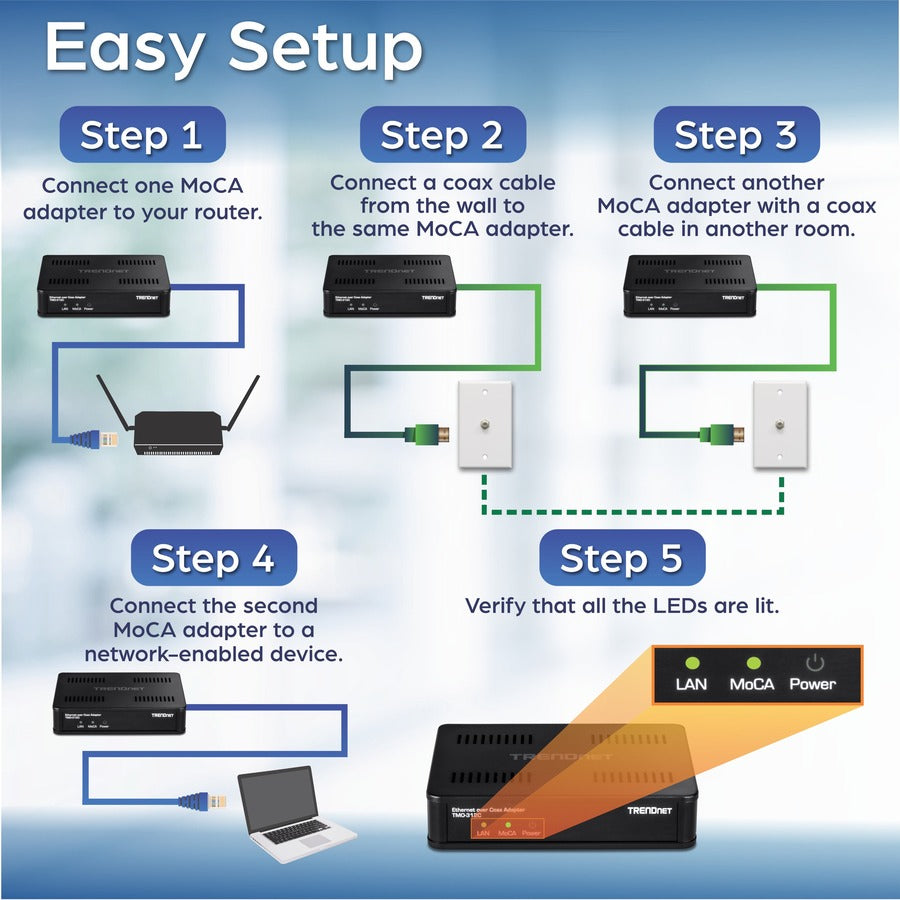 Adaptateur Ethernet sur coaxial 2,5 Gbit/s TRENDnet TMO-312C