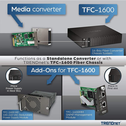 TRENDnet Intelligent Fiber Media Converter; 1000Base-T to 1000Base-LX Dual Wavelength Single Mode SC Fiber (40 km / 24.85 miles)Fiber to Ethernet Converter; RJ-45; Lifetime Protection; TFC-1000S40D3 TFC-1000S40D3