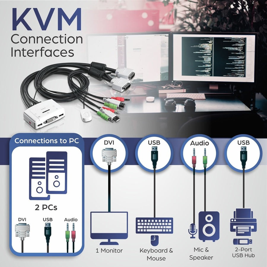 TRENDnet 2-Port DVI USB KVM Switch and Cable Kit with Audio, Manage Two PC's, USB 2.0, Hot-Plug, Auto-Scan, Hot-Keys, Windows/Linux/Mac Compliant, TK-214i TK-214i