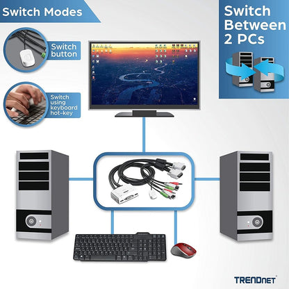 TRENDnet 2-Port DVI USB KVM Switch and Cable Kit with Audio, Manage Two PC's, USB 2.0, Hot-Plug, Auto-Scan, Hot-Keys, Windows/Linux/Mac Compliant, TK-214i TK-214i