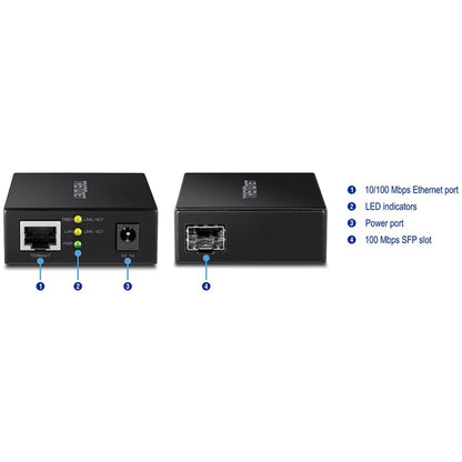 Convertisseur de média fibre optique 100BASE-T vers SFP TRENDnet, convertisseur de média Fast Ethernet vers SFP, multimode ou monomode, duplex intégral, TFC-FSFP TFC-FSFP