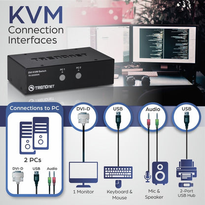 TRENDnet Commutateur KVM DVI à 2 ports avec audio, gestion de deux PC, touches de raccourci, USB 2.0, boîtier métallique, utilisation avec un moniteur DVID-D, TK-222DVK TK-222DVK