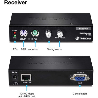 TRENDnet KVM Extension Kit TK-EX3